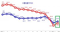 пԹ 1⸸ ¼