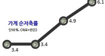  1δҵ 28180޷, 2õ޷ þ