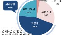 ߱ 70% 濵 ⡱ å  䱸