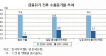  1% ޶ å Ѱ衱