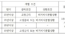   ִ롦?