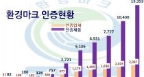 īξ Ȯ ȯ渶ũ  33%