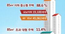8~10,  73000 Ʈ  