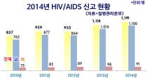     ִ롦 92.4%