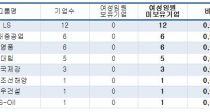 LS 졦8׷ ӿ  1 