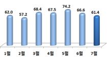 ޴  16% ٰ  37.5% þ