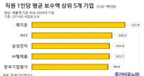 츮ȸ  1?    ߡ