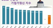  , 븸 ̰  