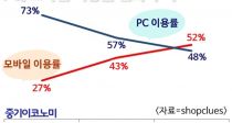 ε 2.4 ¶μΡ ޼