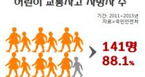    80% ̸鵵Ρ