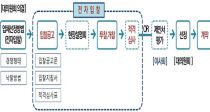  硤뿪  