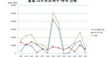 11 23 ֽ 7100 忡 ´