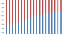 ͳݹŷ 1.2Ʈŷ 6õ