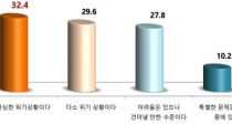 μü 4 3 濵5  ƾ١