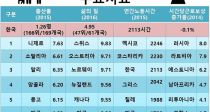 뵿ð ֻ߱   