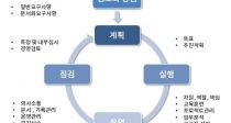츮 ȸ ȭ 濵ȯ  
