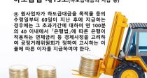 ϵ޴ ڡ 6  