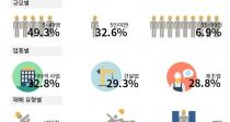  82% ᳻塦뵿   ſ