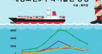  Ｚ 졦濵  Ư ް