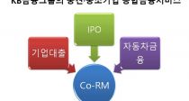 , KB One-Stop    ִ