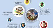 뼱ĺ,  ͻ  ϴ