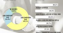     뺸 ʿ䡱