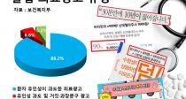 , , ͳ Ƿᱤ 30% ҹ