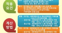 롤߰߱  ϰֱ  ȭ