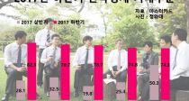   밨Ϲݱ ȸ 22⸸ ְ