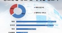 ¶Ρ ͳ  뼼۱ 