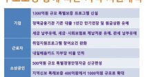 뿵, ꡦ    Ѵ