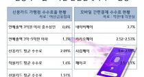 0% ᡦһ̡  Ѱ?