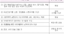 ȸ 롤ȸ  ״