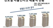 繰ͳ    22.6%  