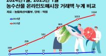 깰 ¶εŷ 󰡼 ,  