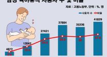 ϡ   2567117.2% 