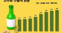 ѷ  Ŀ K-֡ 3.9% 