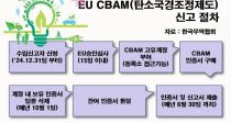 EU CBAM , ߼ұ δ پ 