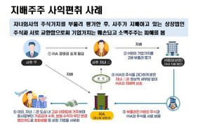 áƢ롦